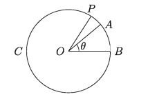 Circular measurement of angle