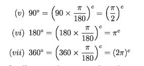 Circular measurement of angle