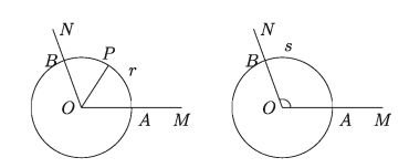 Circular measurement of angle