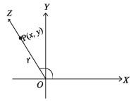 Definition of ratios