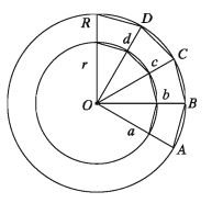 Measurement of Angles
