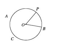 Measurement of Angles