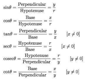 Trigonometric Ratios