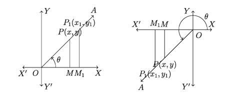 Trigonometric Ratios