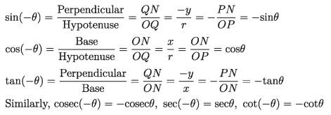Trigonometric ratios of many angles