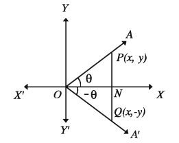 Trigonometric ratios of many angles