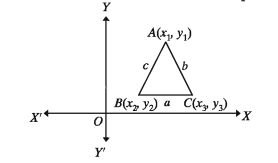 Area of triangles