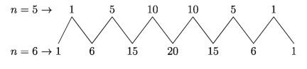 Binomial coefficient