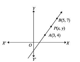 Equation of Straight Lines