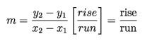 Gradient or slope of a straight line