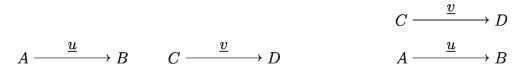 Scalar and Vector Quantities