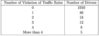 Probability exercises - 14