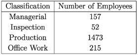Probability exercises - 14