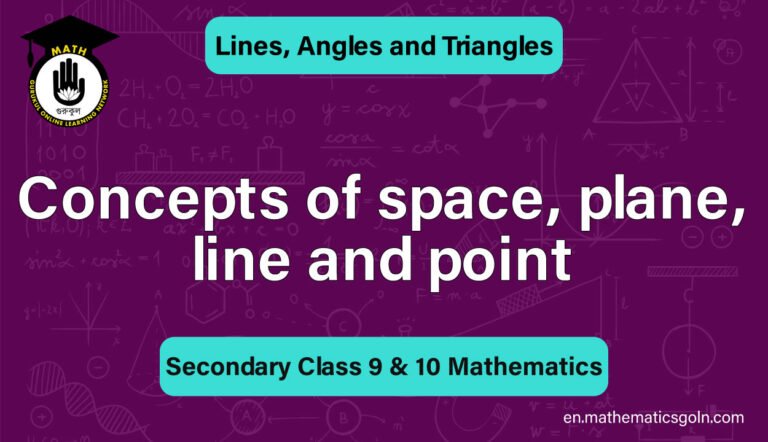 Concepts of space, plane, line and point