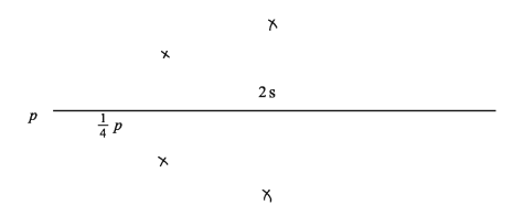 Construction of Triangles