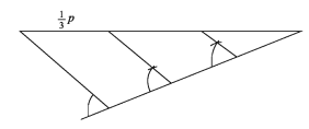 Construction of Quadrilaterals