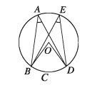 The arc of a circle