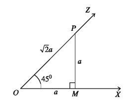 Trigonometric ratios for the angles 30°, 45°, and 60°