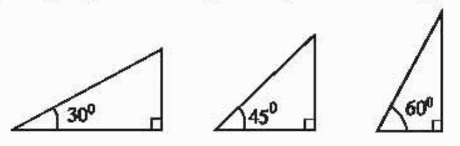 Horizontal Line, Vertical Line and Vertical Plane