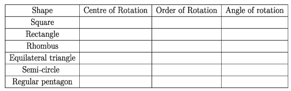 Ratio, Similarity and Symmetry Exercises 14.3