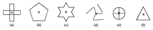Ratio, Similarity and Symmetry Exercises 14.3