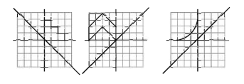 Ratio, Similarity and Symmetry Exercises 14.3