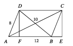 Area of Quadrilateral Region