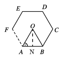 Area of regular polygon