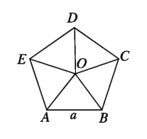 Area of regular polygon