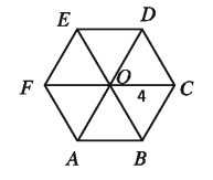 Area of regular polygon