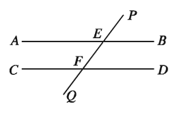 Parallel lines