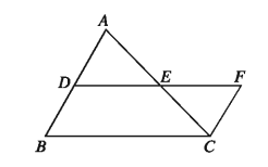 Triangle of Mathematics
