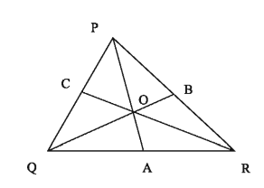 Triangle of Mathematics
