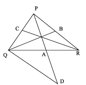 Triangle of Mathematics