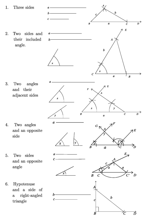 Construction of Triangles